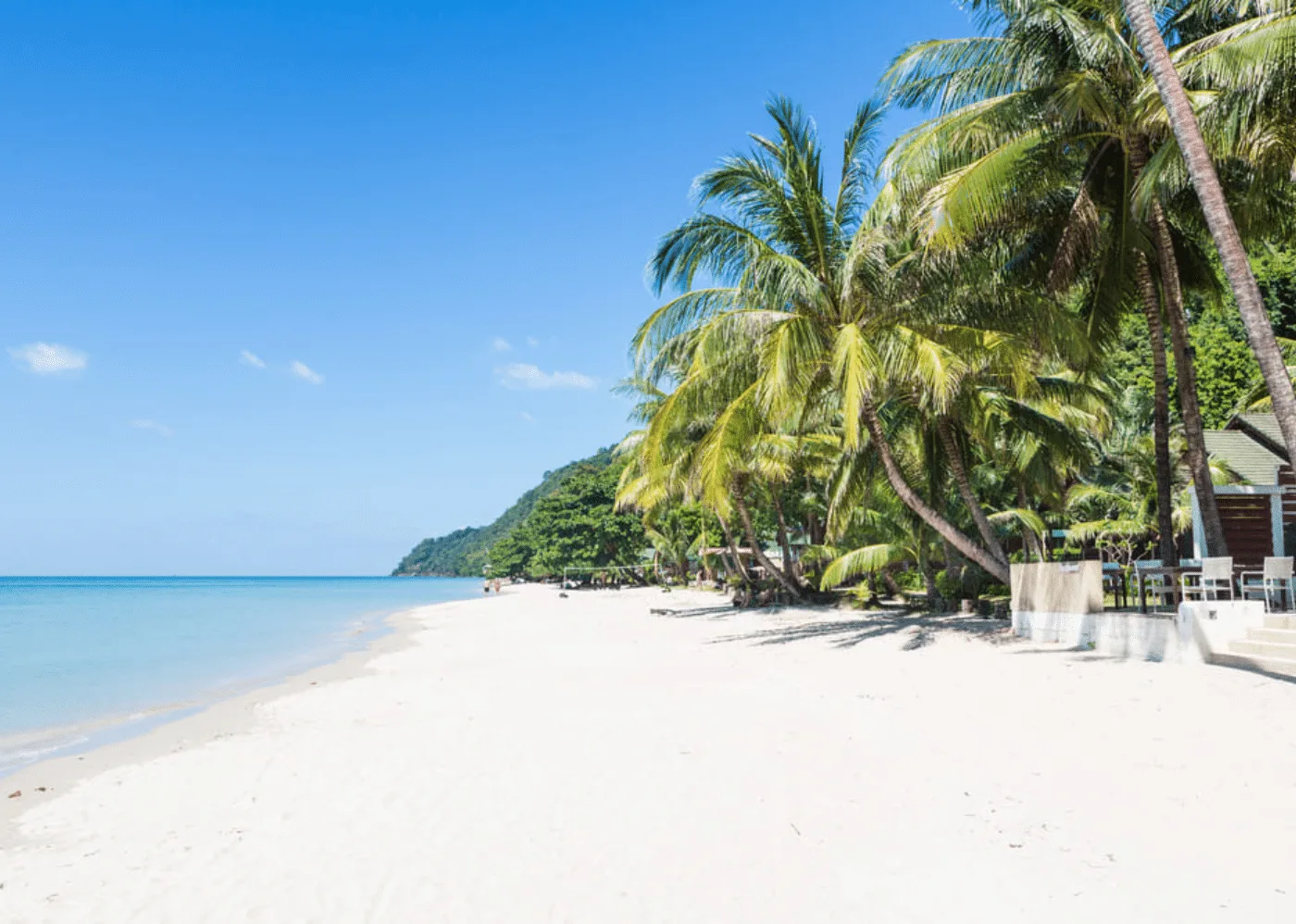 Królewska Ekspedycja Wybrzeża: 12 Dni – 2 Wyspy i Wodospady | AsiaTrip.pl